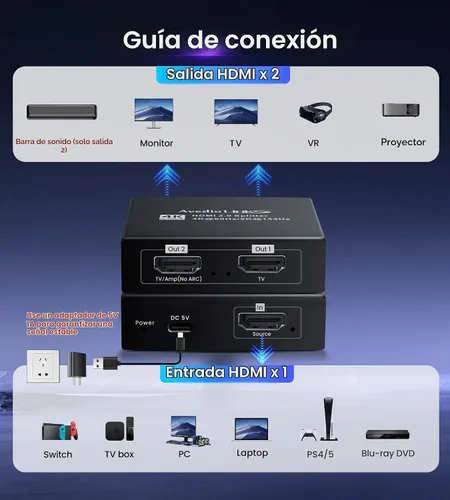 Vista 8 de Divisor HDMI 4K @60Hz 1 en 2 salidas para TV y barra de sonido con cable HDMI de 4 pies, derivación HDCP 2.2, divisor de audio HDMI compatible