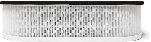 Vista 5 de Nispira Filtro de repuesto HEPA 3 en 1 para purificador de aire RP-AP068, compatible con Renpho. 3 paquetes