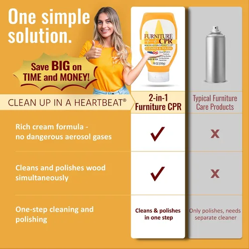 Vista 5 de Furniture CPR Limpiador y pulidor de 18 onzas por CPR Cleaning Products