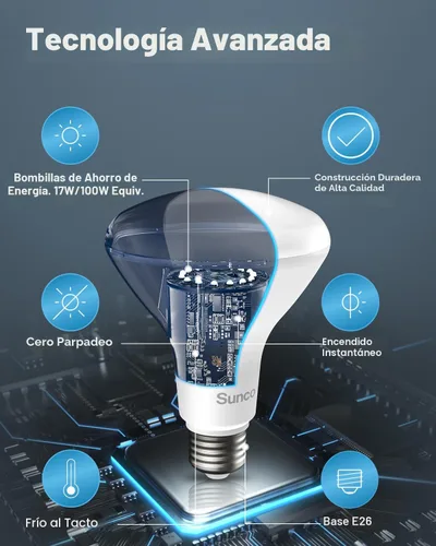 Vista 6 de Sunco 6 Pack BR40 - Bombillas LED, focos de inundación para interiores, bombilla de luz empotrable en casquillo, 1400 LM, 17W (equivalente a 100W)
