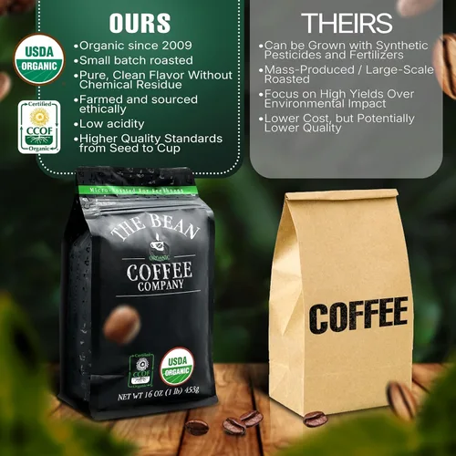 Vista 7 de The Bean Organic Coffee Company Mezcla africana, tostado medio, café molido, bolsa de 16 onzas, Café molido tostado orgánico