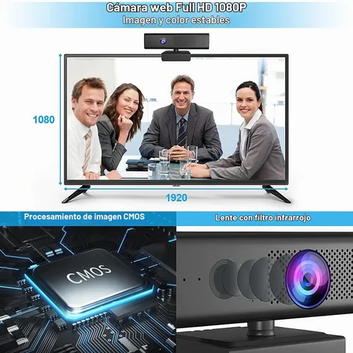 Vista 3 de ROTOPATA Cámara web de conferencia 3 en 1 Full HD 1080P con altavoz y 4