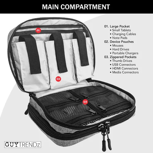 Vista 3 de Tech Organizer Estuche de viaje – Bolsa electrónica para cables, cargadores y accesorios – Bolsa organizadora de cables compacta y duradera