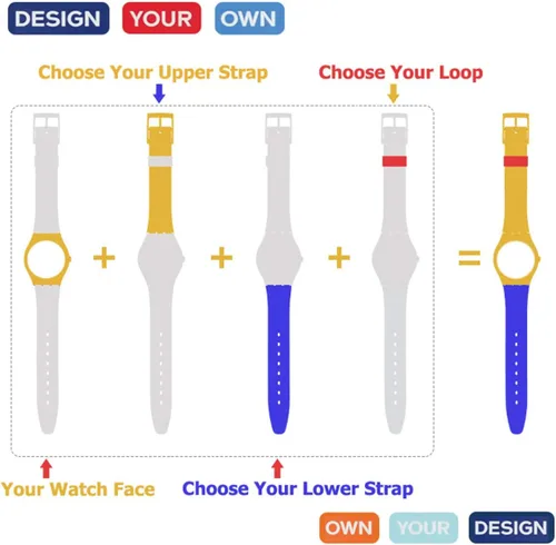 Vista 5 de Correa de reloj de goma de silicona/correa de reloj de repuesto para Swatch (0.669 in 0.748 in 0.787 in)