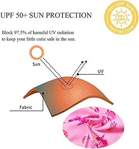 Vista 3 de LORTPKGS Traje de baño de una pieza con cremallera y sombrero para el sol, protección solar UPF 50+
