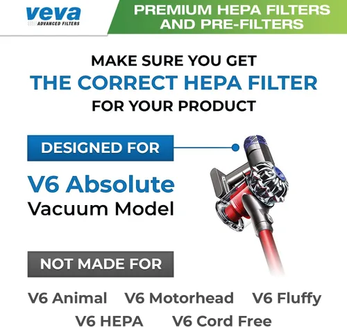 Vista 2 de Veva Paquete de 2 filtros HEPA de alta calidad compatibles con aspiradora inalámbrica Dyson V6, pieza de repuesto # 966741-01, captura alérgenos