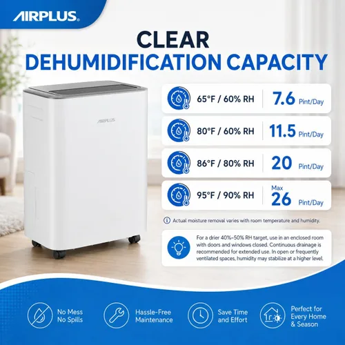 Vista 3 de AIRPLUS Max 26 pintas pequeño deshumidificador para el dormitorio del hogar