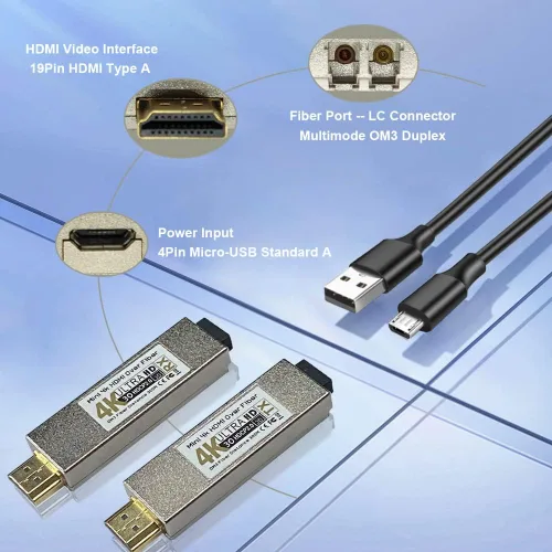 Vista 2 de Elenzk 4K@30Hz HDMI Fibra Extensor 984.3 ft OM3 Multimodo Sin Comprimir