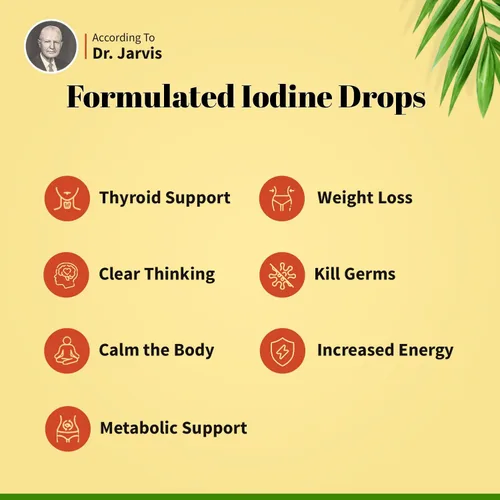 Vista 2 de J.CROW'S® Lugol's 2% Yodo Solución & 'Folk Medicine' Book Bundle: Formulación de yodo esencial desde 1829 combinada con un Almanaque de Nueva
