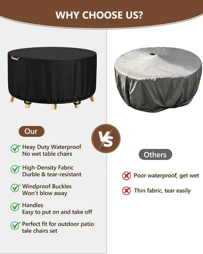 Vista 6 de STARTWO Fundas redondas para muebles de patio, fundas impermeables para muebles de exterior, resistentes a los rayos UV