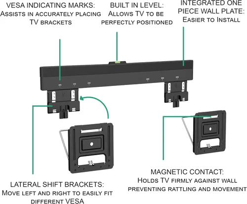 Vista 4 de ynVISION.Design Soporte de pared para TV ultra delgado con espacio micro Compatible con televisores Samsung Frame (2021-2026) para una fácil