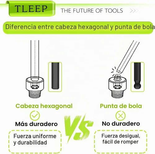 Vista 7 de 10 brocas de llave Allen de cabeza hexagonal de 3.937 in de largo, 1/4 de pulgada, 5/16 a 5/64 pulgadas, SAE, puntas magnéticas para destornillador