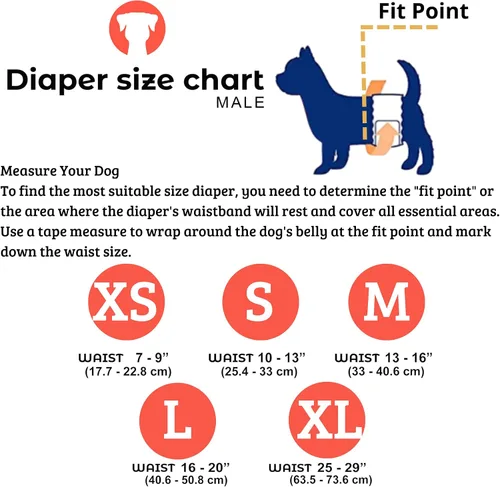 Vista 2 de Petting is Caring Pañales para perros machos, lavables y reutilizables, duraderos, lavables a máquina, solución simple para incontinencia