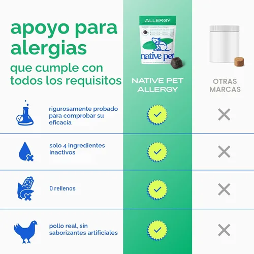 Vista 3 de Native Pet - Masticables para alergias para perros – Alivio de la alergia de perros para razas medianas – Apoya el alivio de la picazón estacional