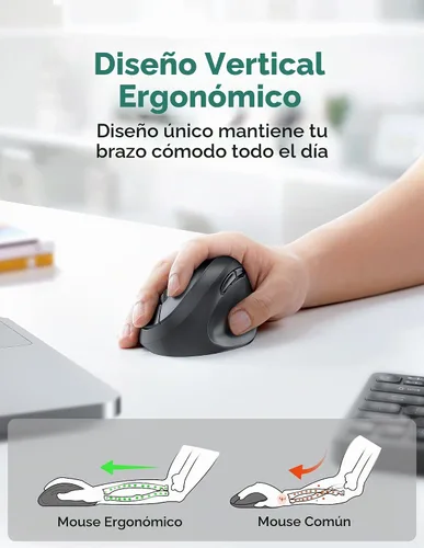 Vista 2 de TECKNET Ratón Ergonómico, 4800 DPI 5 Niveles de DPI Ajustables, Ratón Vertical Inalámbrico, 6 Botones, Ratón Silencioso de 2.4G para Laptop, PC