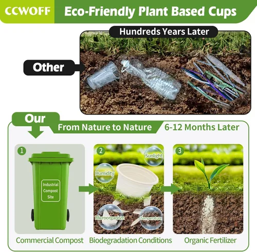 Vista 3 de 50 tazas de baño de 3 onzas 100% compostables, biodegradables, ecológicas, pequeñas, desechables, para enjuague bucal de baño, desechables
