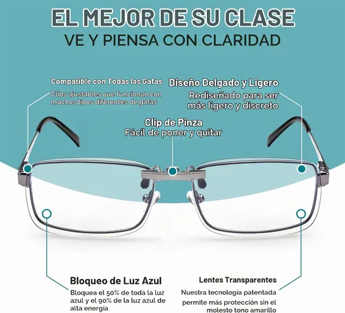 Vista 3 de Prospek Clip de bloqueo de luz azul para mujeres y hombres