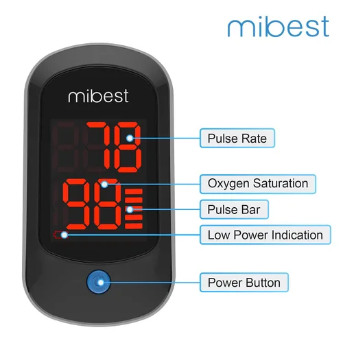 Vista 2 de Mibest CN160 Oxímetro de pulso de dedo Monitor de saturación de oxígeno en sangre con baterías incluidas (negro)
