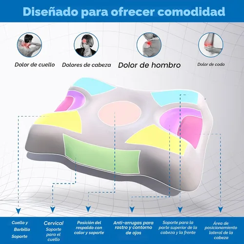Vista 5 de Almohada de belleza facial impecable, almohada cervical para el cuello de espuma viscoelástica antienvejecimiento y antiarrugas, almohada cervical