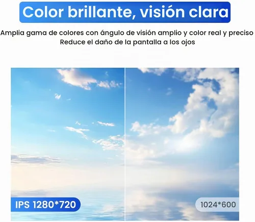 Vista 6 de 1280x720 9 "IPS pantalla táctil Android estéreo para coche para Toyota