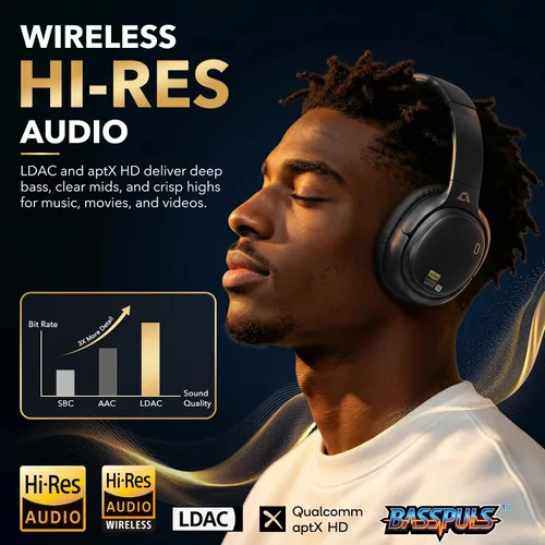 Vista 2 de 1Mii E700 Auriculares con cancelación de ruido Bluetooth inalámbrico LDAC Hi-Res, Negro Hybrid ANC, 75hr Battery Life, Deep Bass, Comfortable