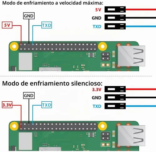 Vista 3 de GeeekPi Funda para Raspberry Pi 4, Pi 4 Fan ABS Case con ventilador PWM 40X40X10mm y 4pcs Disipadores de calor para Raspberry Pi 4 Modelo B