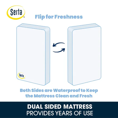 Vista 7 de Delta Children Serta SleepTrue Colchón para Mini Cuna, Núcleo de Fibra Premium de Origen Sostenible, Funda Hipoalergénica e Impermeable, Certificado