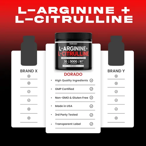 Vista 9 de L Arginine L Citrulina (240 unidades) – Píldora de óxido nítrico para resistencia y resistencia y L arginina L citrulina en polvo (0.11 onzas)