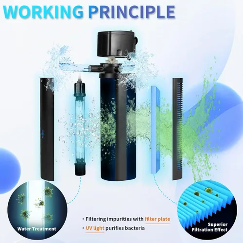 Vista 3 de Hypool Filtro de acuario U-V de 600 GPH para tanque de peces grande de 100 a 500 galones, bañera de inmersión fría, filtro de estanque de piscina