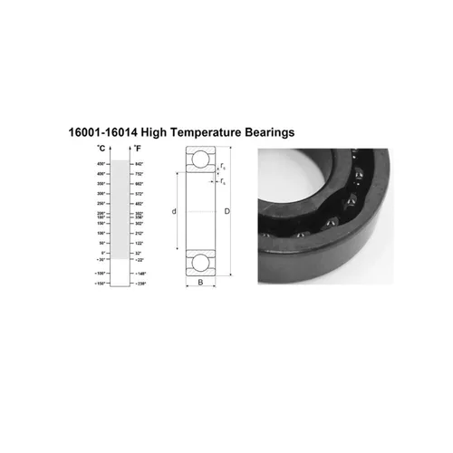 Vista 8 de Power Transmission Products 16008 High Temperature Bearing 40x68x9mm 500 Degrees Celsius Thin Section Bearings Full Balls Bearing Ball Bearings