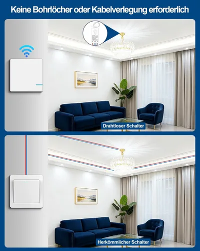 Vista 2 de Thinkbee Kit de interruptor de luz inalámbrico, interruptor de pared remoto con mini receptor, IP66 impermeable, 1969 pies para interiores