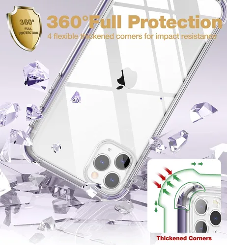 Vista 6 de SURITCH Funda transparente para iPhone 11 Pro Max (solo 6.5 pulgadas), [protector de pantalla integrado] protección de cuerpo completo, resistente a