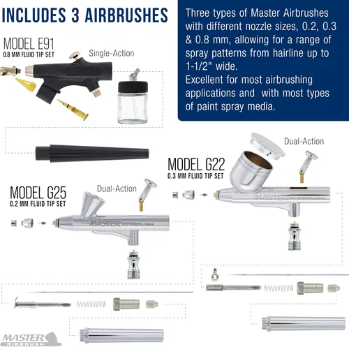 Vista 3 de Master Airbrush Cool Runner II Kit de sistema de aerógrafo de doble ventilador, kit de cepillo de aire con compresor de aire y 3 aerógrafos