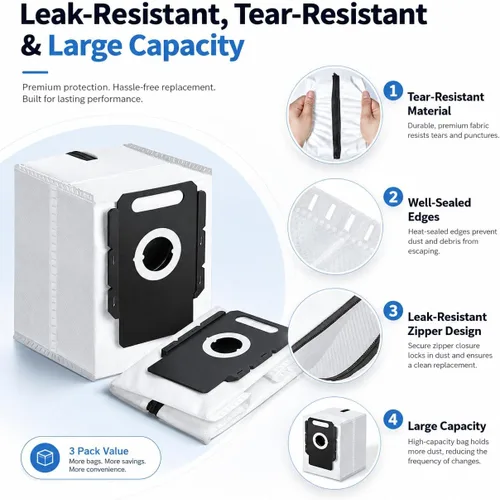 Vista 7 de Bolsas de vacío reutilizables para todos los iRobot Roomba I & S & J Series Clean Base, paquete de 3, cremallera