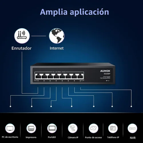 Vista 3 de All 8 puertos Gigabit PoE Switch 120W Ethernet no administrado Switch