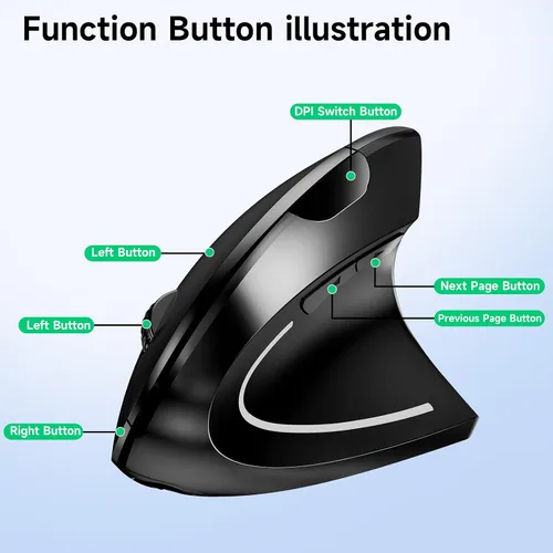 Vista 5 de Ratón inalámbrico vertical ergonómico, elegante, recargable, 2.4G, ratón óptico inalámbrico con receptor USB, 800/1200/1600 DPI, 5 botones