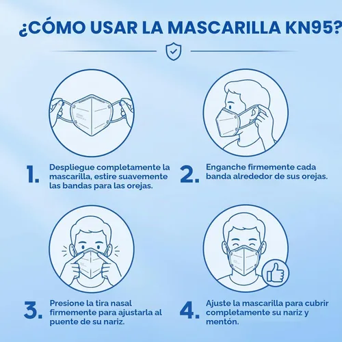 Vista 8 de ChiSip Mascarillas KN95 para adultos, mascarillas desechables de 5 capas Negro