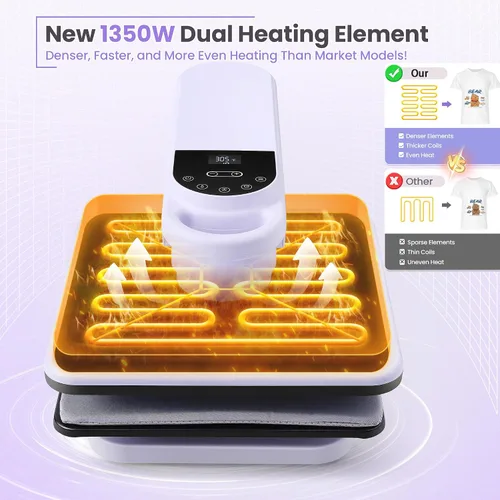 Vista 6 de Whubefy Prensa de Calor Automática Dual de 360° de 15x15 pulgadas con Doble Mesa de Trabajo - Máquina de Prensa Automática para Camisas de Dos
