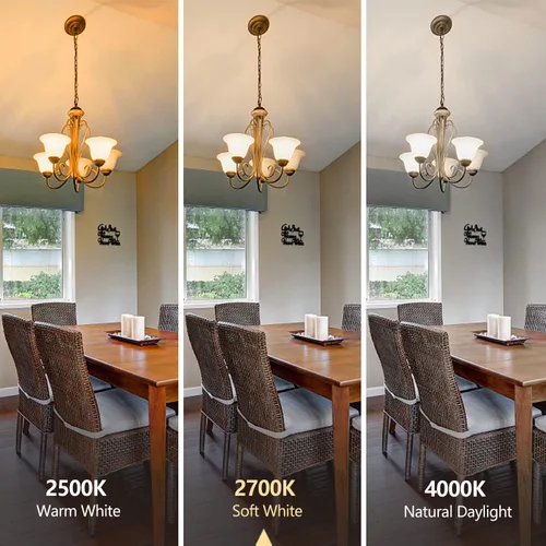 Vista 3 de Bombillas LED Edison A21 regulables, 2700 K, blanco suave, paquete