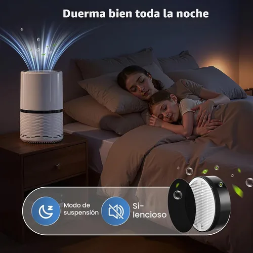 Vista 8 de Cabiclean LV-H-132 - Filtro de repuesto para purificador de aire LEVOIT LV-H-132