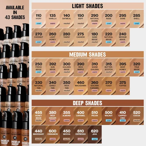 Vista 8 de Revlon ColorStay Maquillaje líquido para combinación/grasosa, Ivory