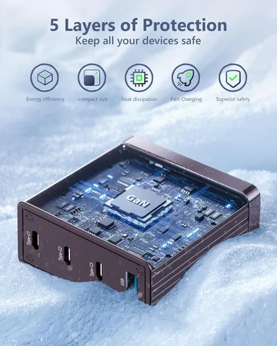Vista 7 de ACOUCOU Cargador USB C de 100 W, 4 puertos GaN de carga rápida plegable compacto cargador de corriente para MacBook, iPad, iPhone, Galaxy S24 Ultra