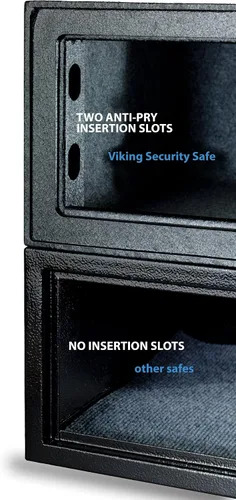 Vista 8 de Viking Security Safe VS-20BLX Caja de seguridad biométrica pequeña, caja de seguridad de huella digital