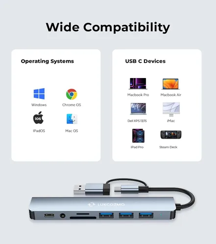 Vista 3 de LUKCOZMO Hub USB Hub USB C Divisor USB 7 en 1 Extensor USB con 4 puertos USB, 1 puerto USBC, lector de tarjetas TF/SD, salida de audio compatible