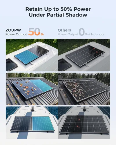 Vista 4 de ZOUPW 440 Watt N-Type 16BB Bifacial Anti-Shading Solar Panels