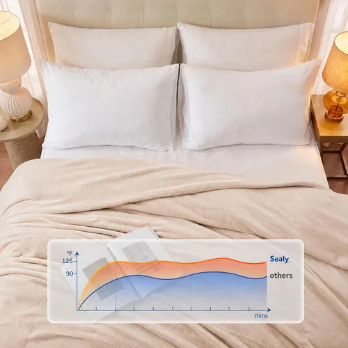 Vista 8 de Sealy - Manta eléctrica térmica tamaño 50"x60", manta eléctrica de franela doble suave con 6 niveles de calor y apagado automático de 2-10 horas