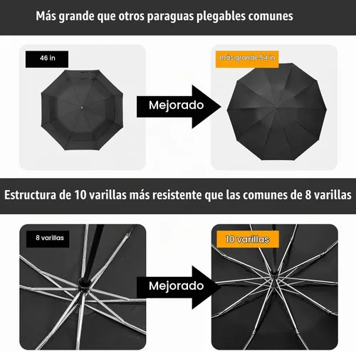 Vista 3 de G4Free Paraguas de viaje portátil inverso grande de 54 pulgadas resistente Negro