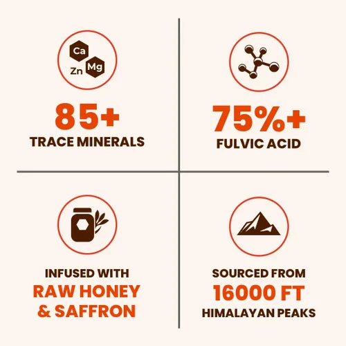Vista 3 de Natruveda, Himalayan Shilajit - Palitos de miel para hombres y mujeres, 75% más de ácido fúlvico y oligominerales, miel cruda, azafrán y resina