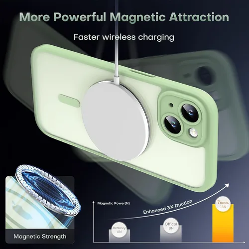 Vista 401 de TOCOL Funda para iPhone 11, compatible con Magsafe, protección completa de cámara, imanes integrados, protección contra caídas, funda translúcida