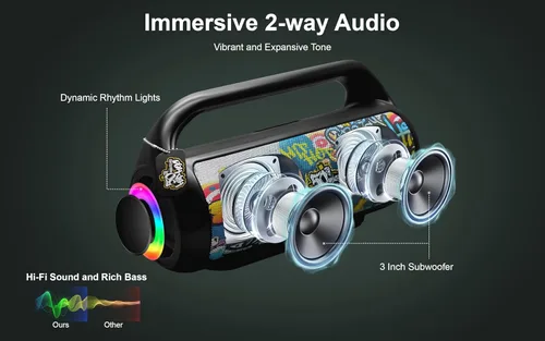 Vista 2 de Altavoces Bluetooth, altavoz inalámbrico portátil de 40 W de potencia máxima Boombox con luces de sonido HD, resistente al agua, tiempo
